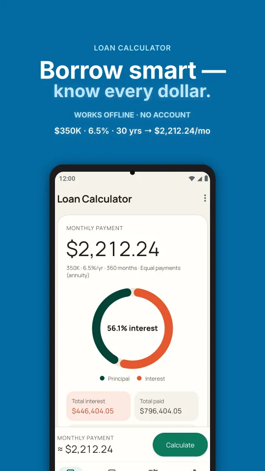Monthly payment with a principal and interest ring chart