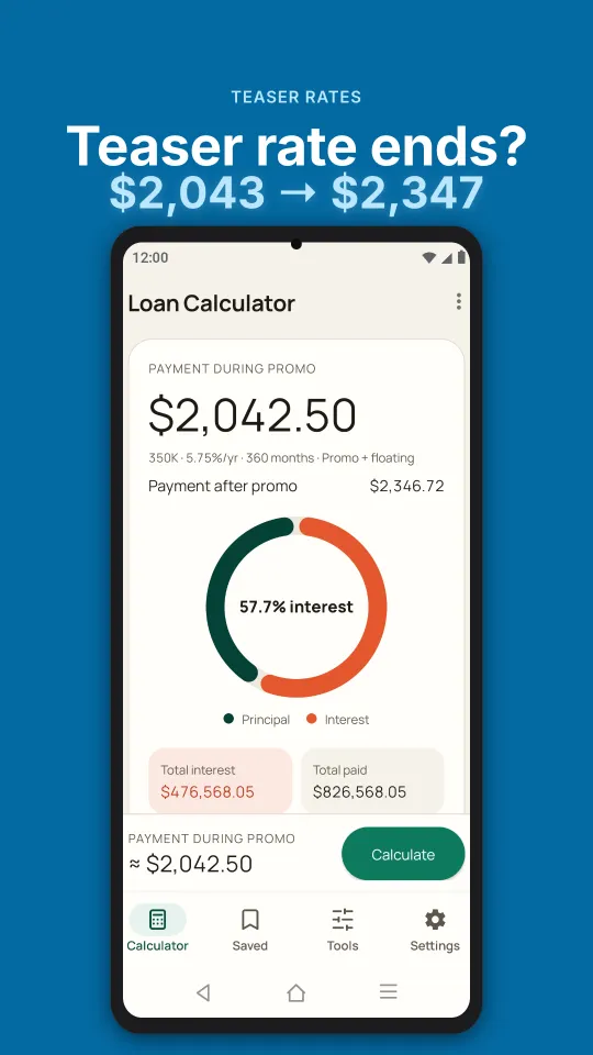 Promotional rate followed by a floating rate